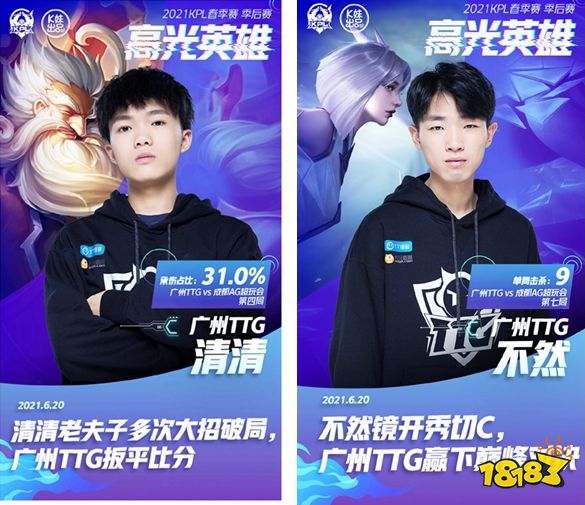 2GAME 意外地击败了 LOUD ，而 Leviatan 输给了 Cloud9 - VCT 2025： 美洲第一阶段结果