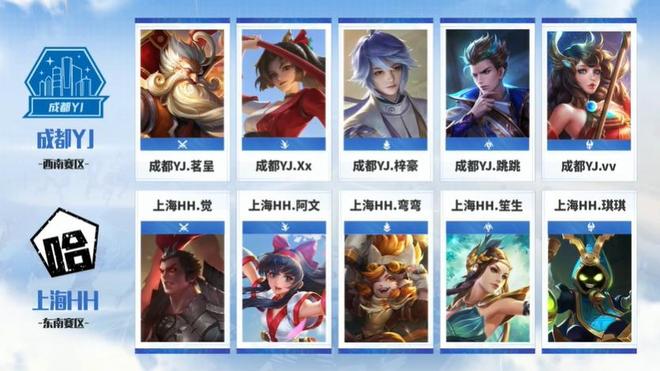 LNG Esports vs JDG赛前数据前瞻：双方AD都是队内核心